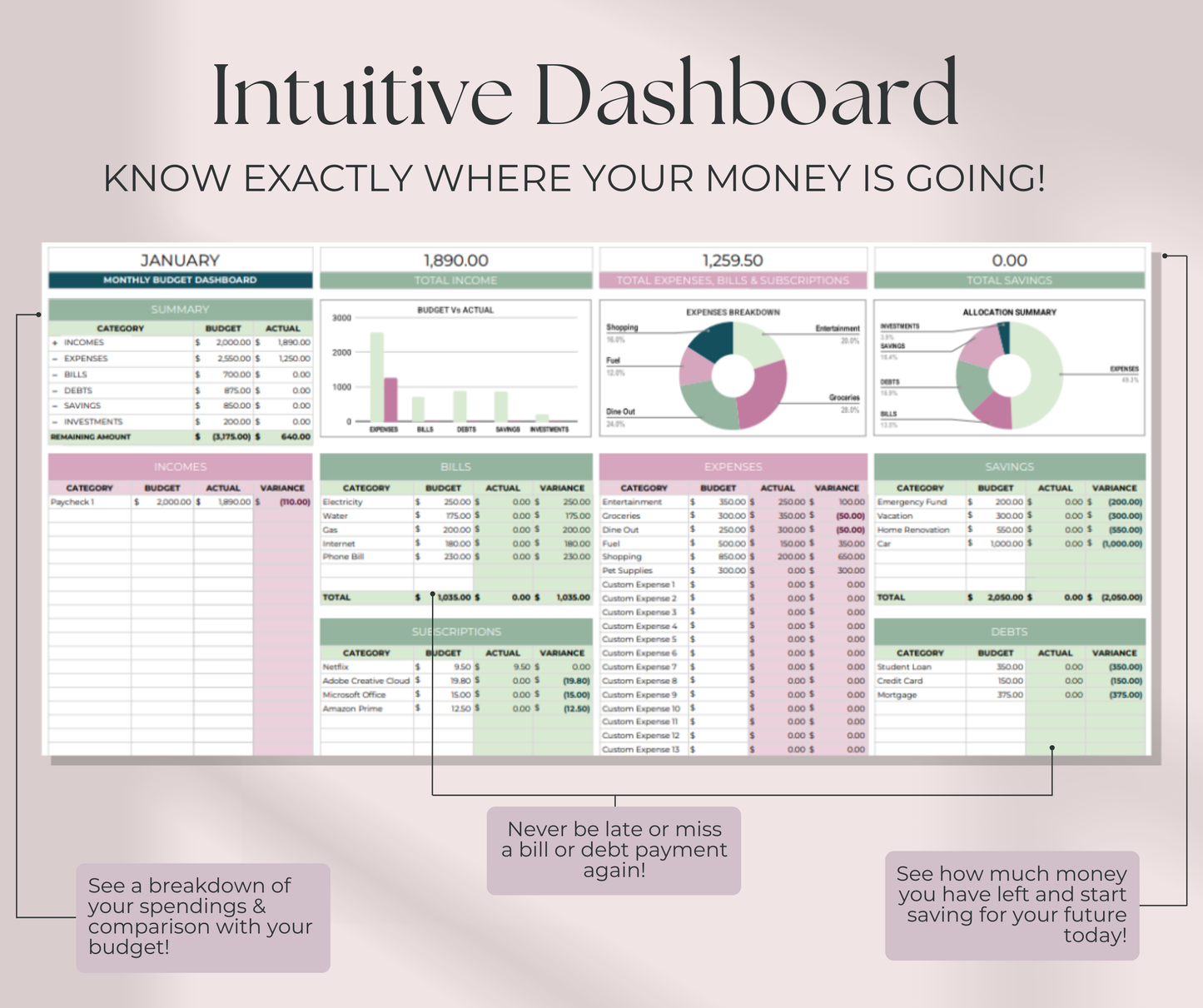 Simple Budget | Monthly, Weekly & Annual Planner | Savings Tracker & Bill Calendar | Google Sheets Budget Template